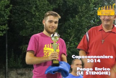 Tutti i premiati dell'Edizione 2014