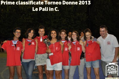 Tutti i premiati dell'Edizione 2013