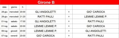 Calendario Prima Fase 2017