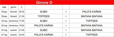 Calendario Prima Fase 2017