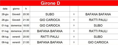 Calendario Prima Fase 2018