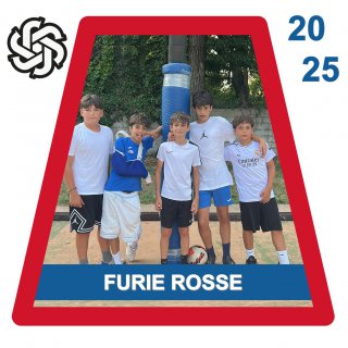 Le squadre 2025