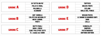i Gironi dell'edizione 2021