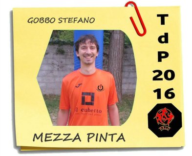 Squadre e Responsabili 2016