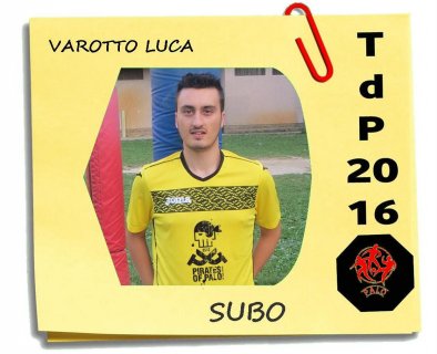Squadre e Responsabili 2016