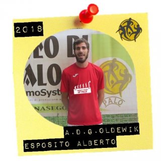 Squadre e Responsabili 2018
