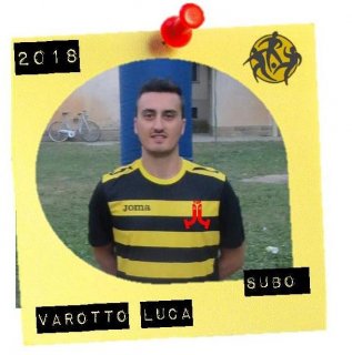 Squadre e Responsabili 2018