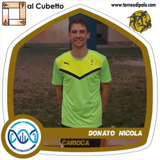 GIO CARIOCA