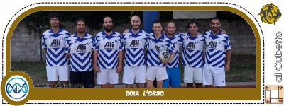 BOIA L'ORSO