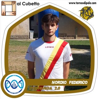 TITOHUNGA 2.0