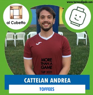 TOFFEES