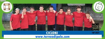 CICLONI