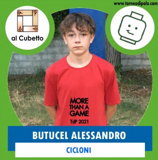 CICLONI