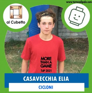 CICLONI