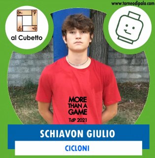 CICLONI