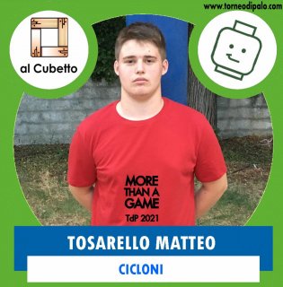 CICLONI