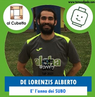 È l’anno dei SUBO