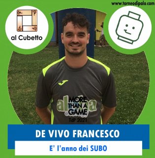 È l’anno dei SUBO