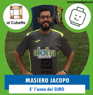 È l’anno dei SUBO