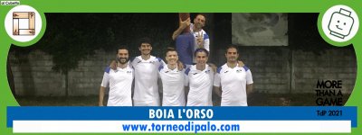 BOIA L'ORSO