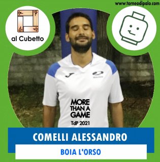 BOIA L'ORSO
