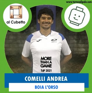 BOIA L'ORSO
