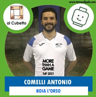 BOIA L'ORSO