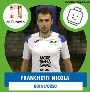 BOIA L'ORSO