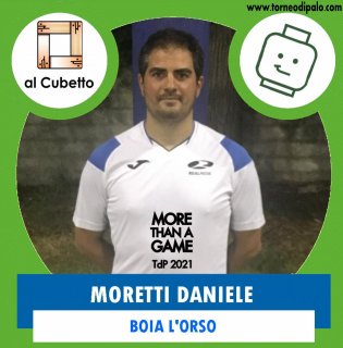 BOIA L'ORSO