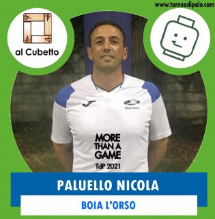 BOIA L'ORSO