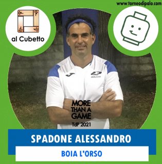 BOIA L'ORSO