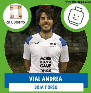 BOIA L'ORSO