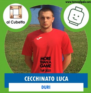 DURI