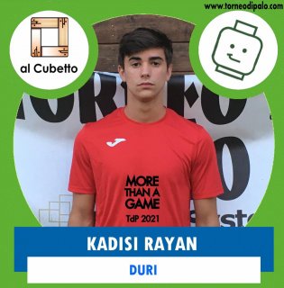 DURI