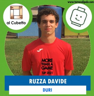 DURI
