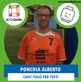 CHIU' PALO PER TUTTI