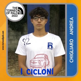 CICLONI