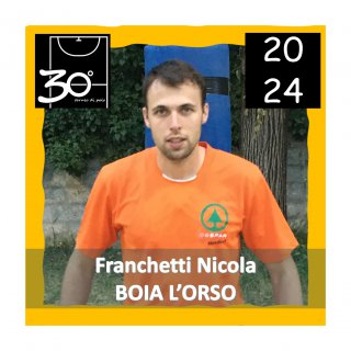 BOIA L’ORSO