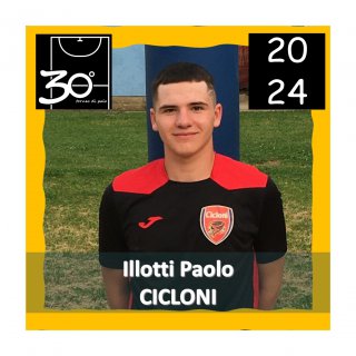 CICLONI