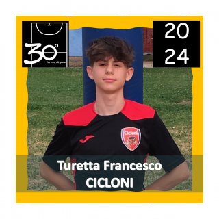 CICLONI