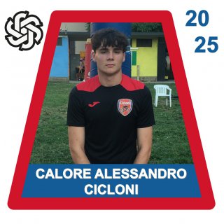 CICLONI
