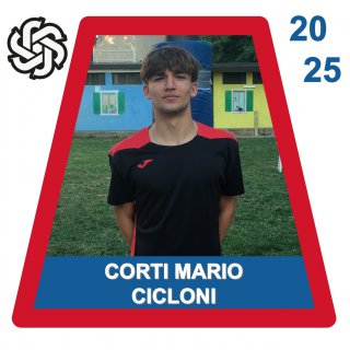 CICLONI