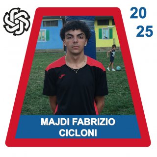 CICLONI