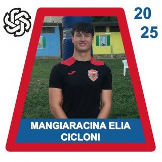 CICLONI