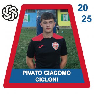 CICLONI