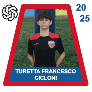 CICLONI