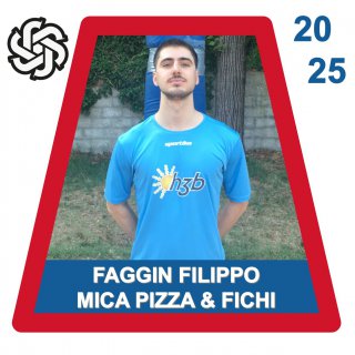 MICA PIZZA &amp; FICHI
