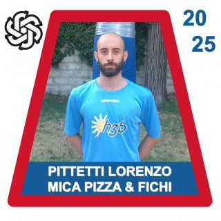 MICA PIZZA &amp; FICHI
