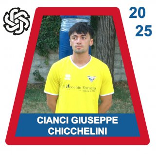 CHICCHELINI