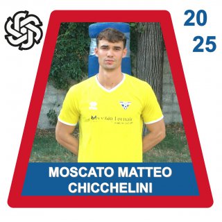 CHICCHELINI
